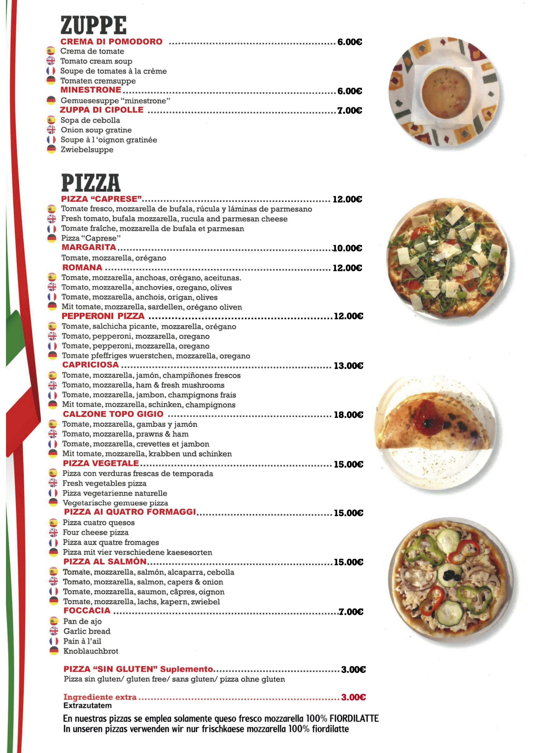 Topo Gigio · Infomap